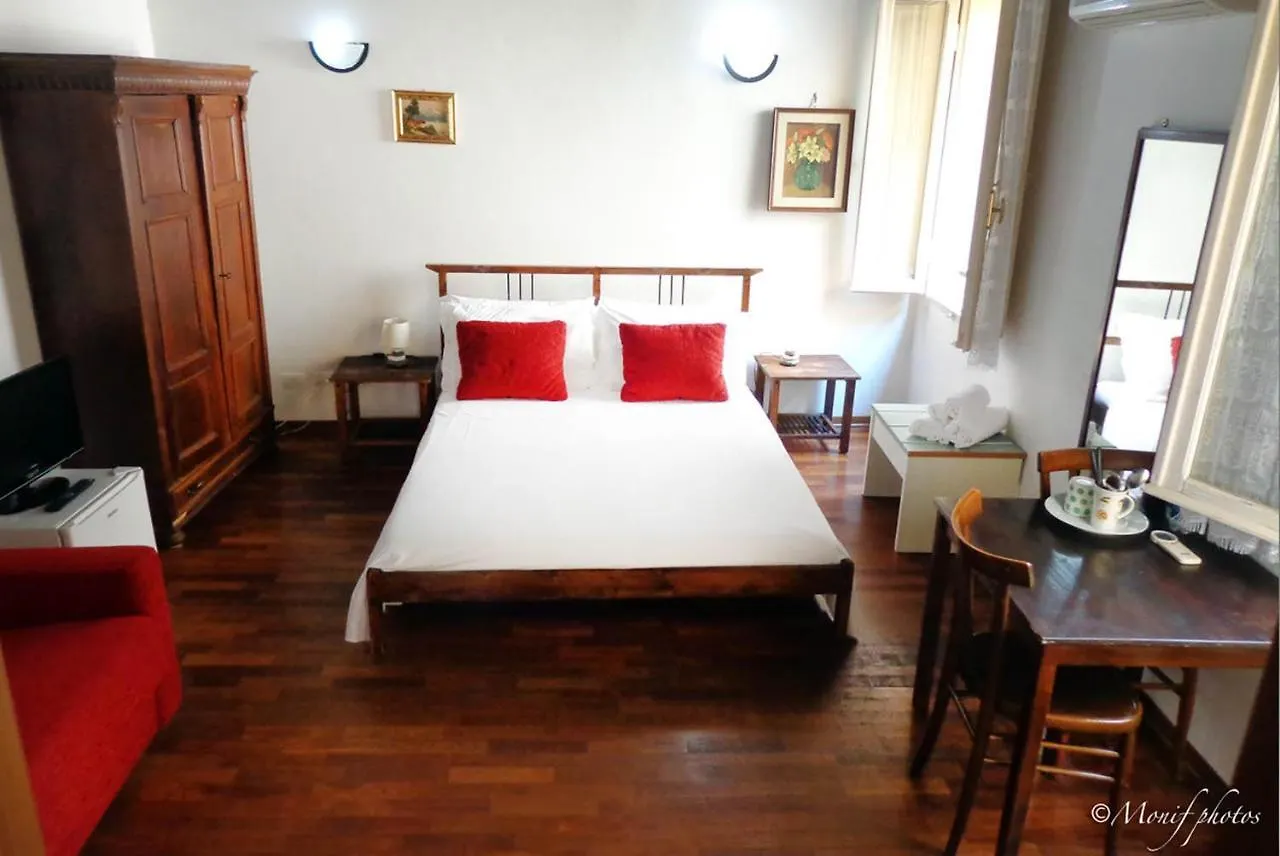 Locanda Delle Agucchie Ferrara Affittacamere
